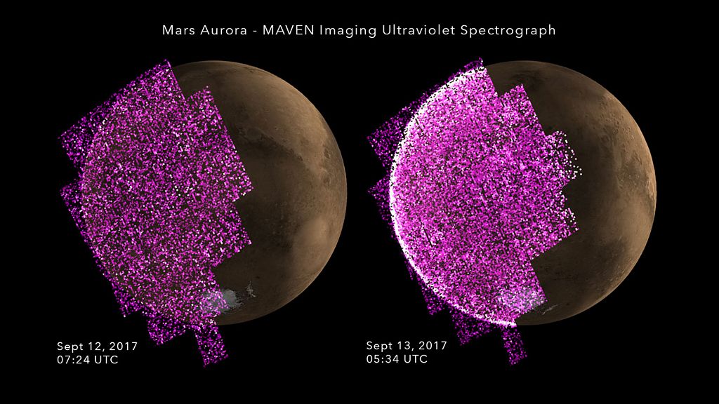 Aurore globale sur Mars