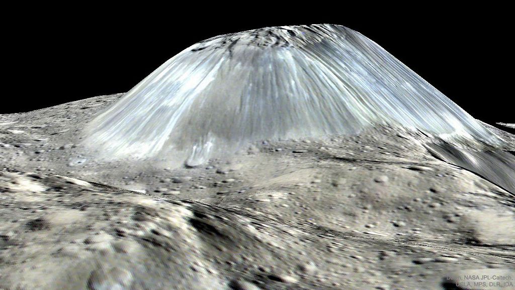 Montagne inhabituelle sur Ceres : Ahuna Mons