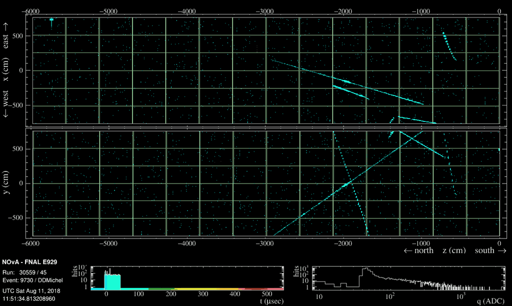 Live: Cosmic Rays from Minnesota
