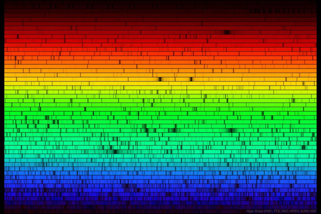 Le spectre du Soleil avec ses couleurs manquantes