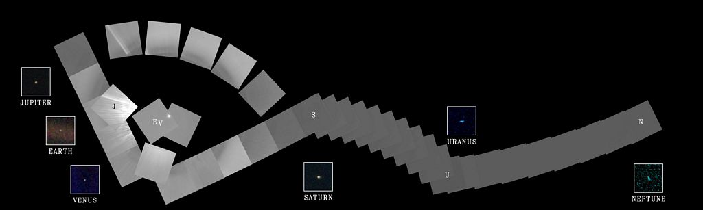 Solar System Family Portait