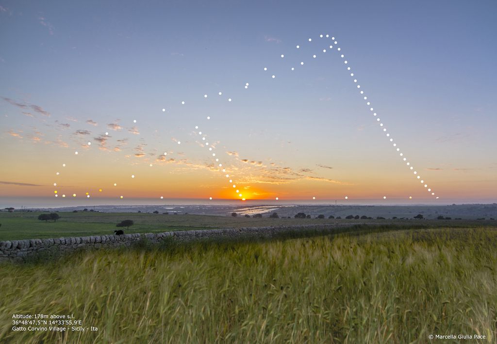 Sunset Analemma