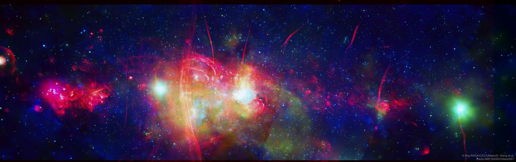 The Galactic Center from Radio to X-ray