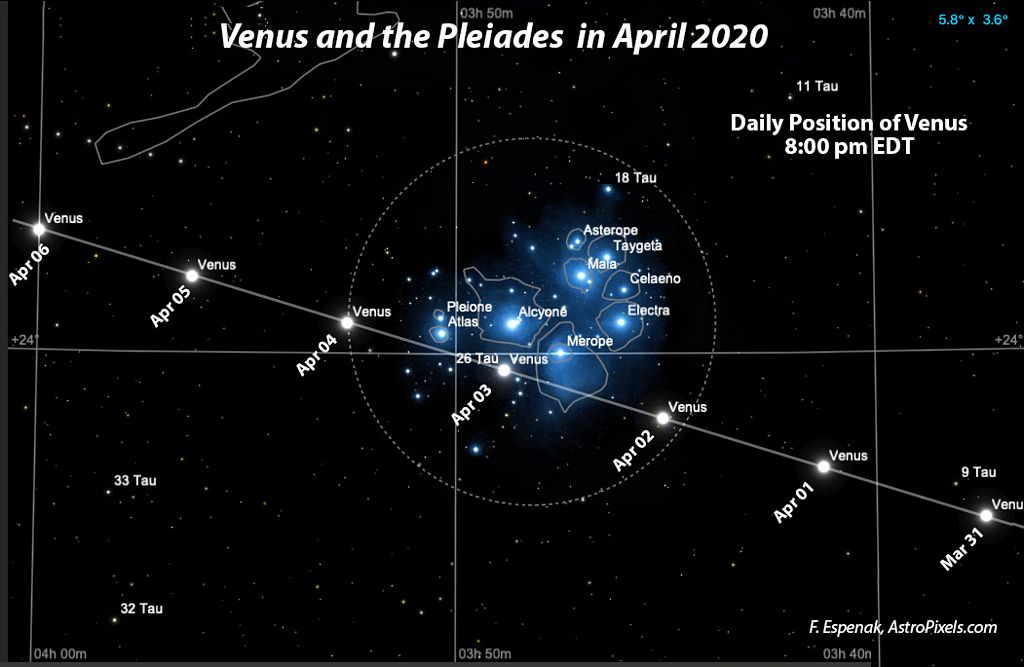 Venus et les PLeiades en avril