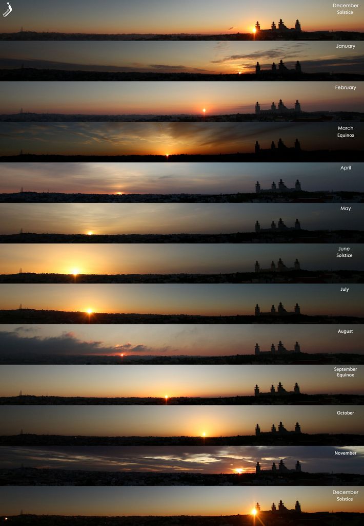 Solstice: Sunrises Around the Year