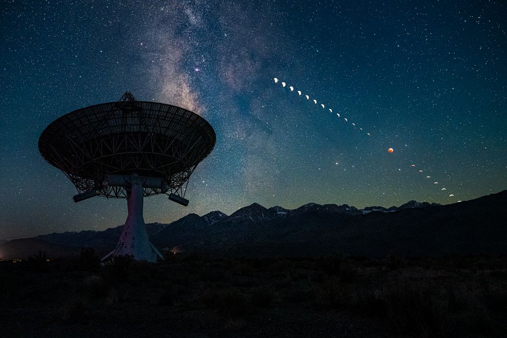Mid-Eclipse and Milky Way