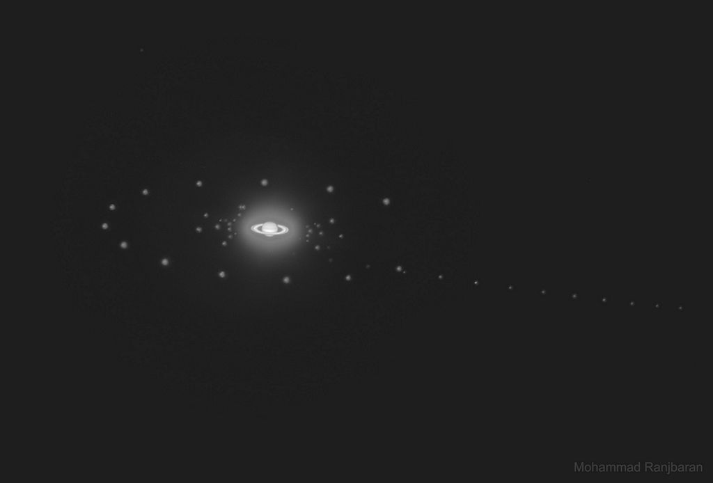 Saturn and Six Moons