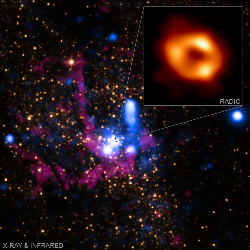 The Milky Way's Black Hole