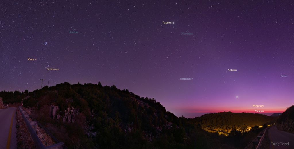 Après le défilé de la planète au coucher du Soleil