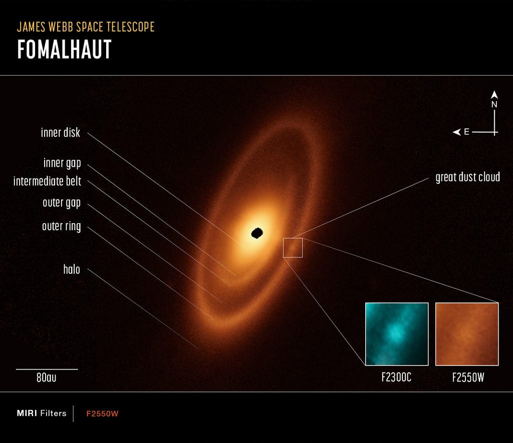 Disque de débris poussiéreux de Fomalhaut