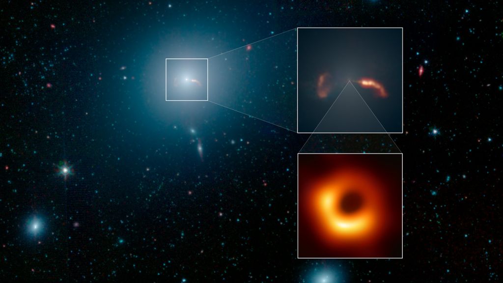 La Galaxie, le Jet et un trou noir célèbre