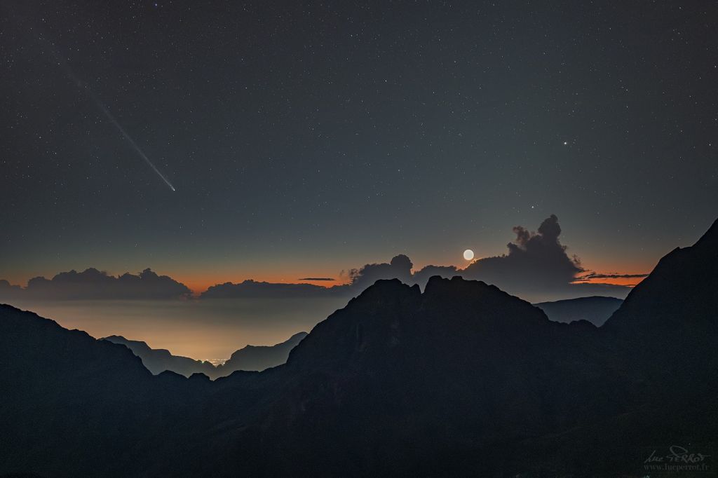 PanSTARRS and Planets