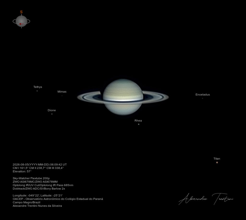 Six Moons of Saturn