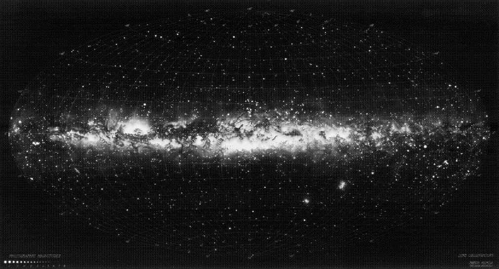 7,000 Stars And The Milky Way